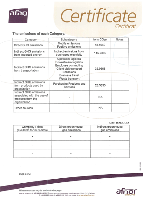 和昕做出減碳宣言，更已取得企業碳盤查證書